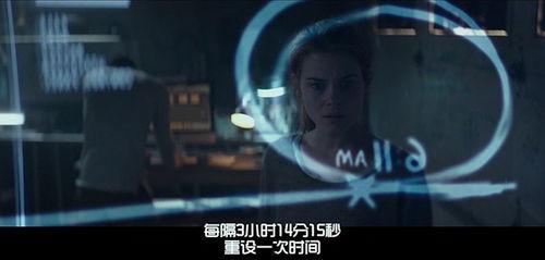 超时空传输 在线观看,揭秘超时空传输的奥秘 第1张 超时空传输 在线观看,揭秘超时空传输的奥秘 第1张